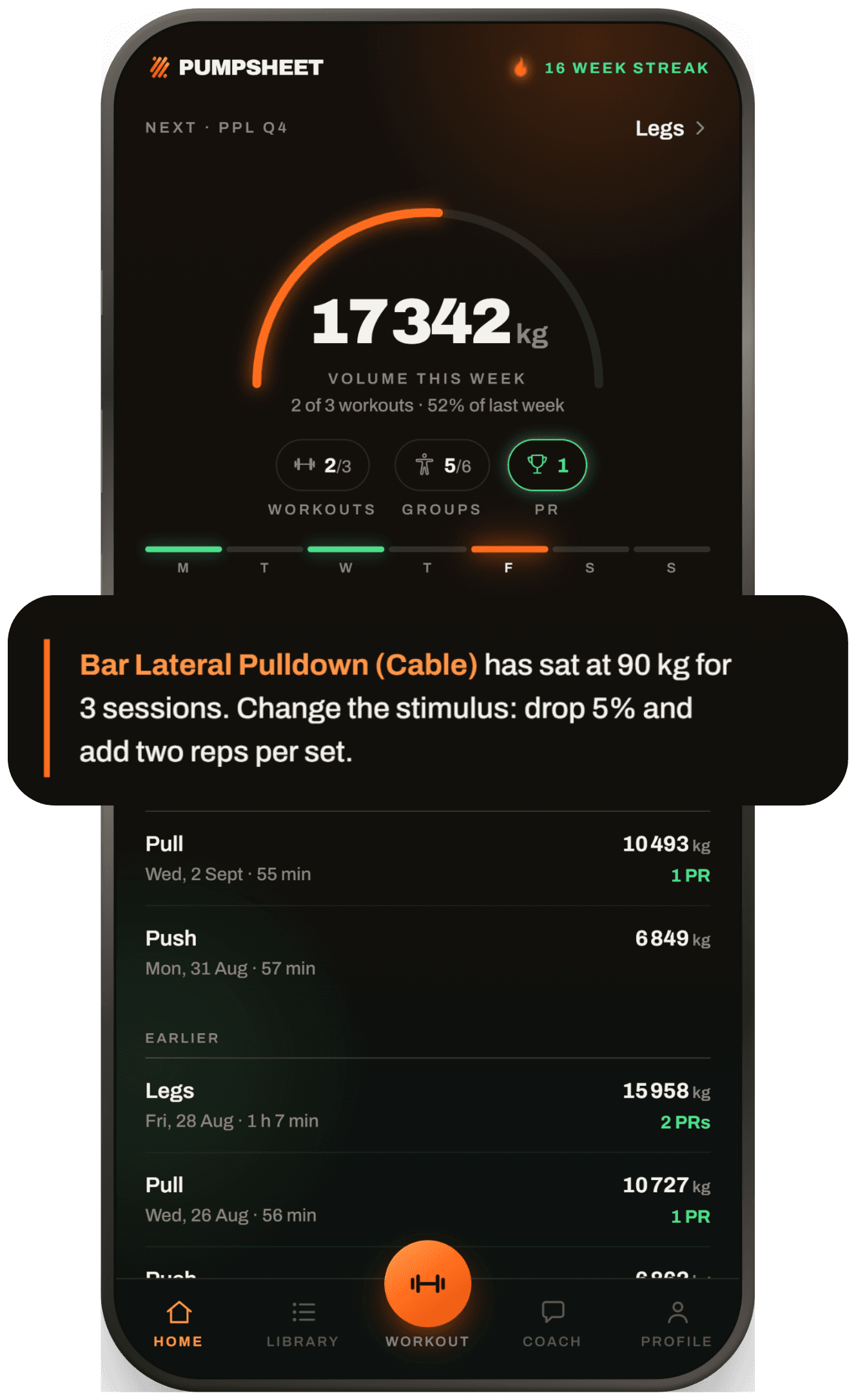 PumpSheet home screen with coach note